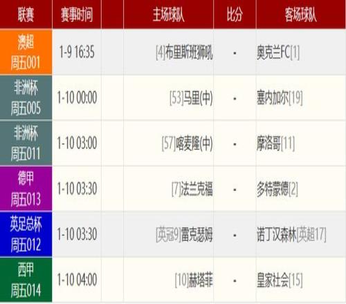 激情四溢,巅峰对决,猛龙强势三,Bet188,Sports,金宝博188bet体育,体育直播,体育赛事,APP下载,官方网地址