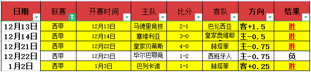 篮球对决巅,峰对决,步行者激战,Bet188,Sports,金宝博188bet体育,体育直播,体育赛事,APP下载,官方网地址