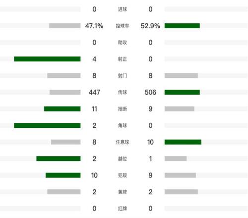 金宝博,体育,产品,Bet188,Sports,金宝博188bet体育,体育直播,体育赛事,APP下载,官方网地址