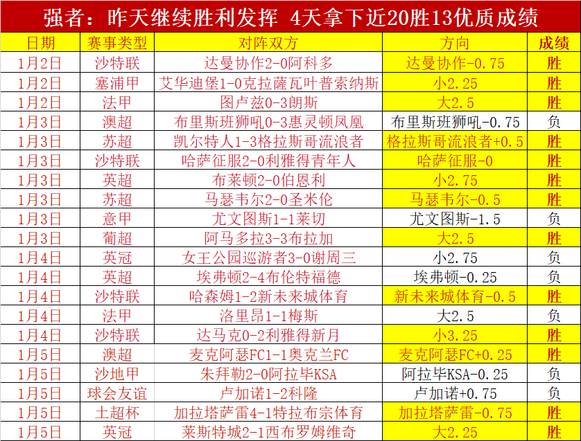 金宝博,体育,产品,Bet188,Sports,金宝博188bet体育,体育直播,体育赛事,APP下载,官方网地址