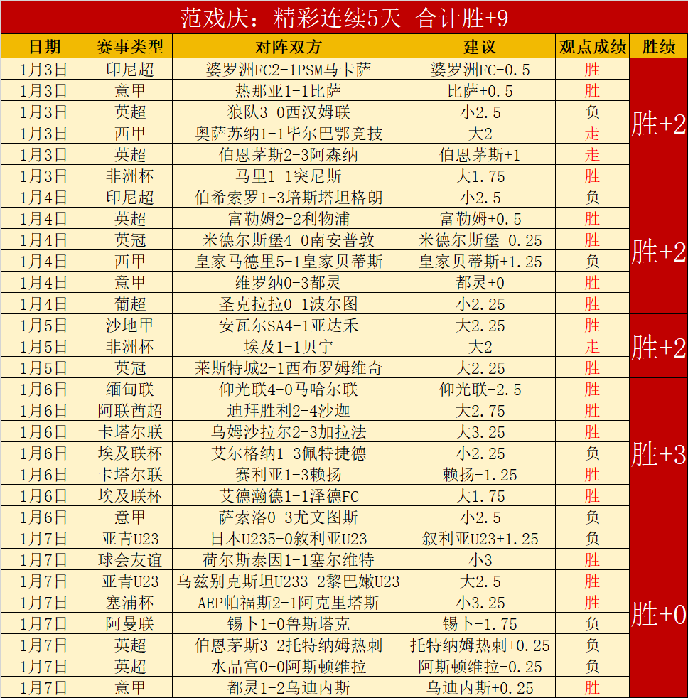金宝博,体育,产品,Bet188,Sports,金宝博188bet体育,体育直播,体育赛事,APP下载,官方网地址