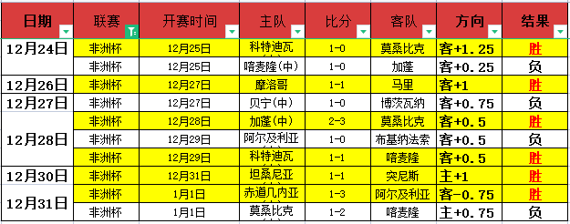 金宝博,体育,产品,Bet188,Sports,金宝博188bet体育,体育直播,体育赛事,APP下载,官方网地址