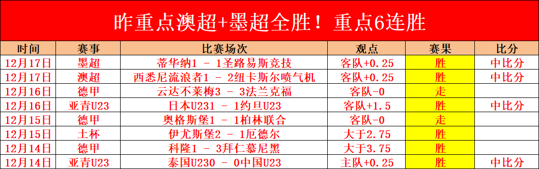 媒体报道,以色列代表,团不参与加,Bet188,Sports,金宝博188bet体育,体育直播,体育赛事,APP下载,官方网地址