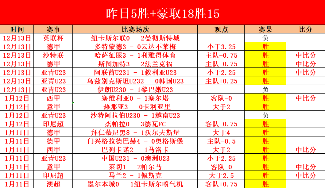 國米力奪意,甲寶座,球迷團結如,Bet188,Sports,金宝博188bet体育,体育直播,体育赛事,APP下载,官方网地址