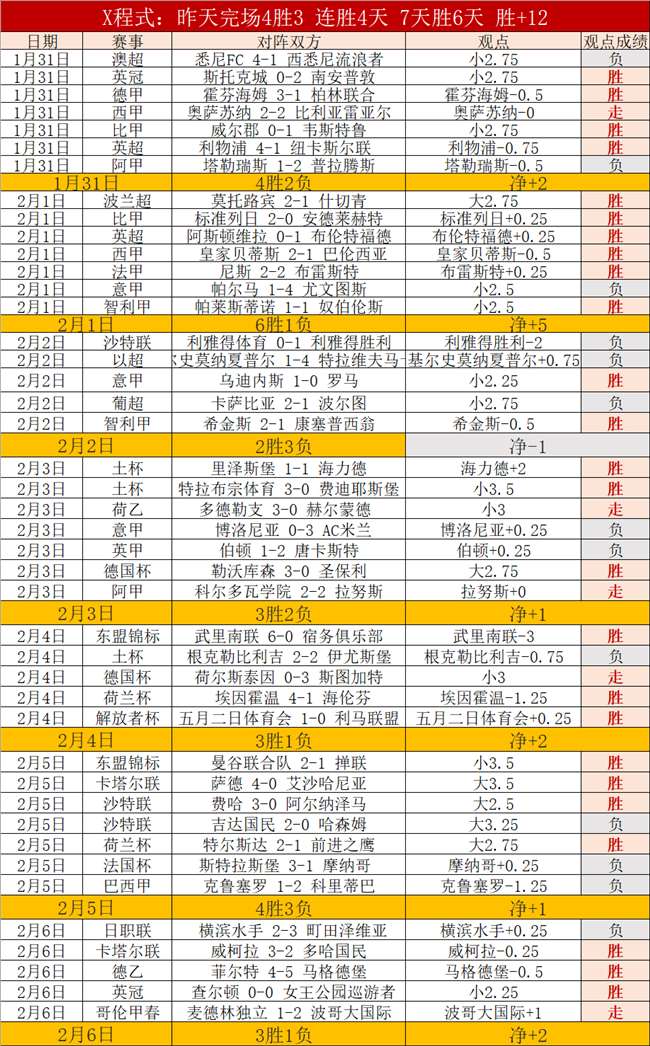 贝格揭秘,挪威对决中,揭秘哈兰德,Bet188,Sports,金宝博188bet体育,体育直播,体育赛事,APP下载,官方网地址