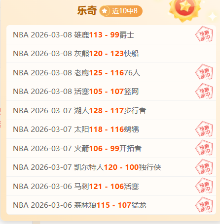 布鲁克林篮,沙城国王,常规赛专家,Bet188,Sports,金宝博188bet体育,体育直播,体育赛事,APP下载,官方网地址