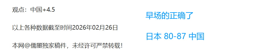 布鲁克林篮,沙城国王,常规赛专家,Bet188,Sports,金宝博188bet体育,体育直播,体育赛事,APP下载,官方网地址