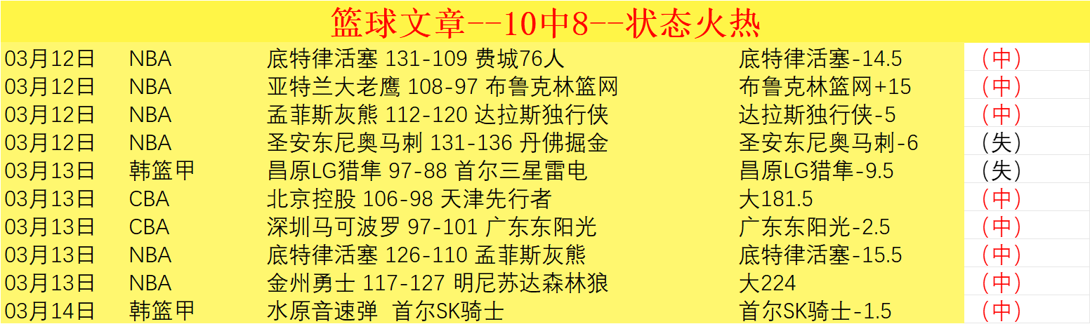 大乐透期号,专家推荐,皇家贝蒂斯,Bet188,Sports,金宝博188bet体育,体育直播,体育赛事,APP下载,官方网地址