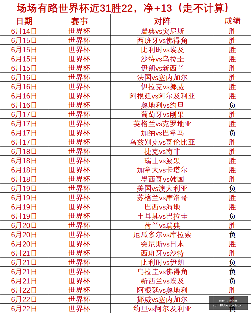 金宝博,体育,金宝博193bet体育,金宝博193bet体育官网,金宝博193体育,金宝博193bet,金宝博193下载,金宝博193平台