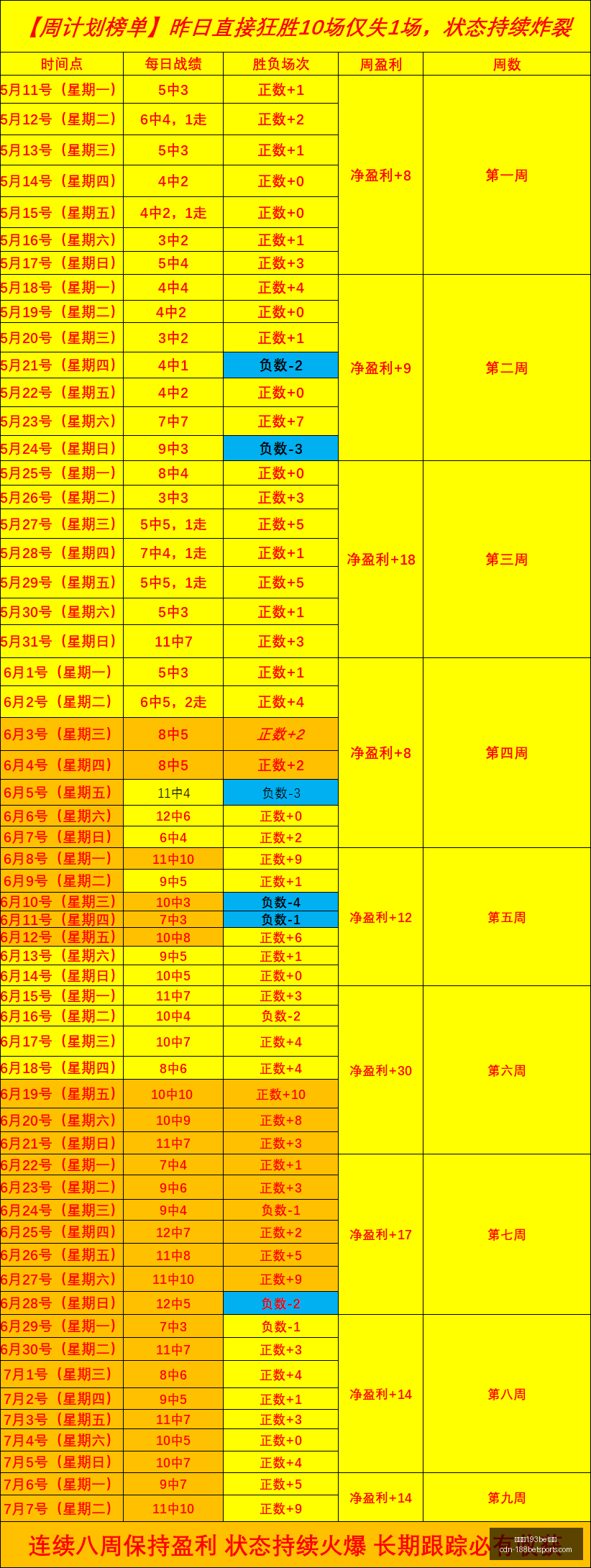 金宝博,体育,金宝博193bet体育,金宝博193bet体育官网,金宝博193体育,金宝博193bet,金宝博193下载,金宝博193平台