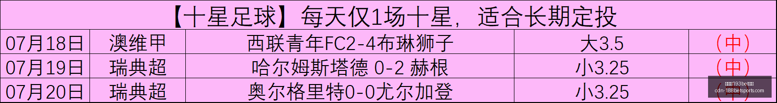 金宝博,体育金宝博,体育官网突,金宝博193bet体育官网,金宝博193体育,金宝博193bet,金宝博193下载,金宝博193平台