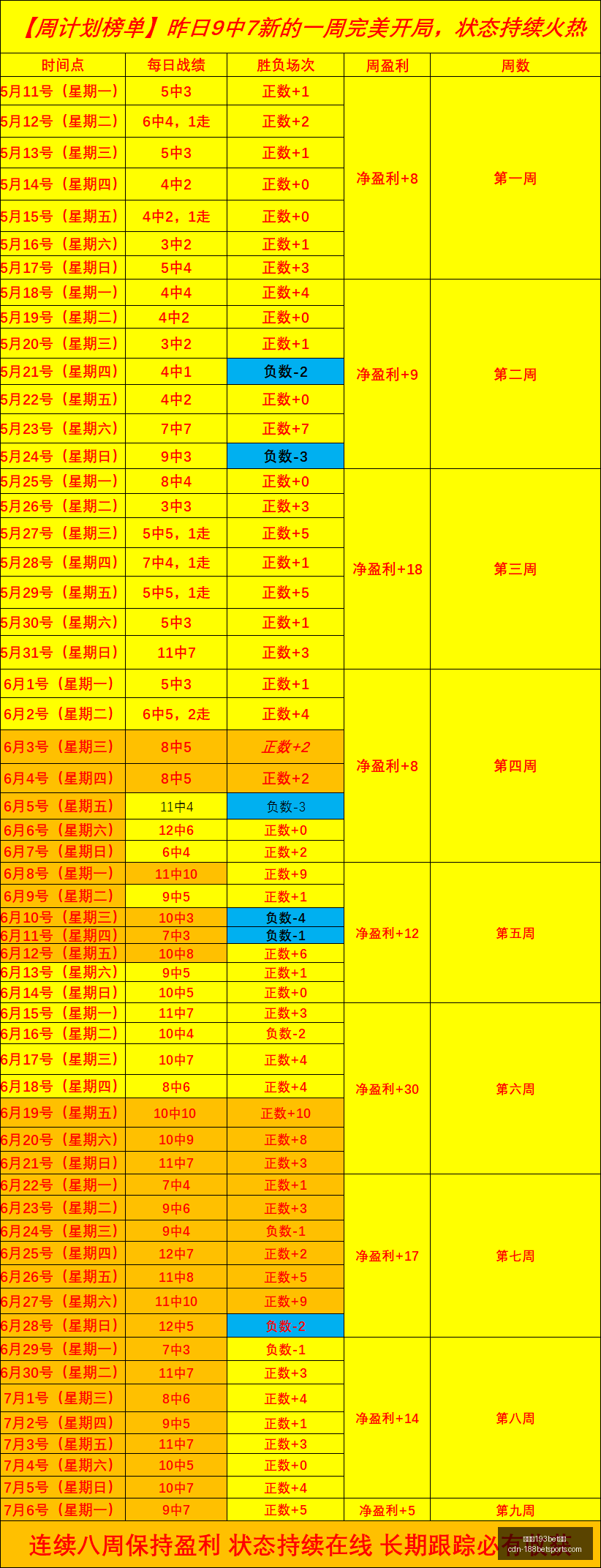 推荐,欧罗巴资格,赛前瞻,金宝博193bet体育官网,金宝博193体育,金宝博193bet,金宝博193下载,金宝博193平台