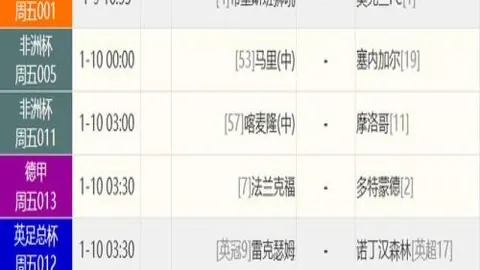 激情四溢！NBA巅峰对决：猛龙强势三连胜，76人挑战来袭！🏀🔥