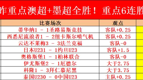 “媒体报道：以色列代表团不参与加沙停火协议第二阶段谈判”