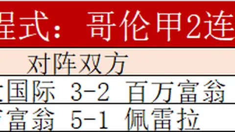 德篮甲拜仁主场战不伦瑞克：近13胜8期专家质合推荐