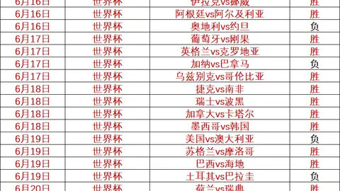 金宝博193体，金宝博193平台，育 174150 7