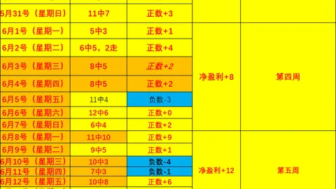金宝博193体育 185152 14