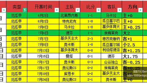 东南锦赛事前瞻：双红战信心满满，21_00不容错过